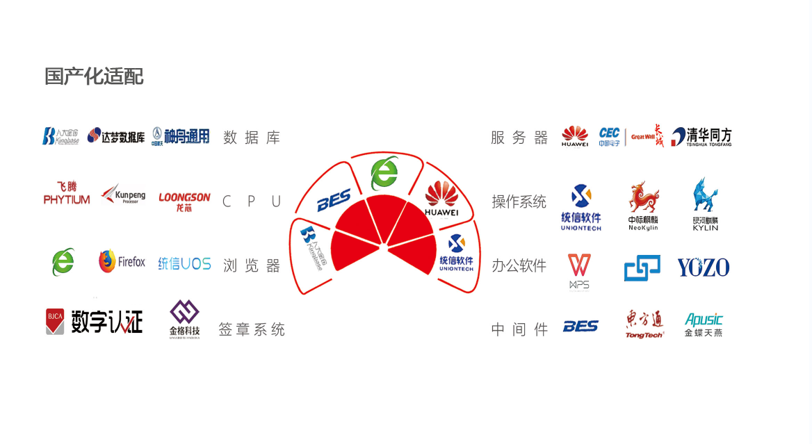 1663921196773926.png 图片1.png